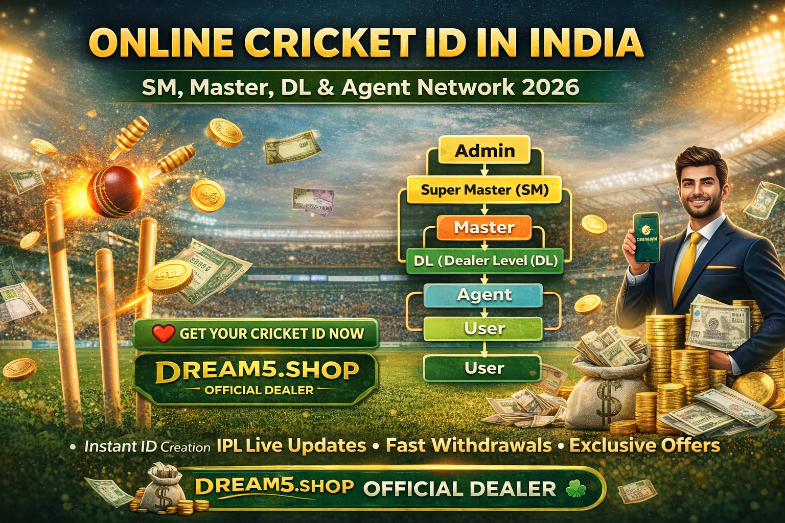 Online Cricket ID in India with SM, Master, DL & Agent Network 2026